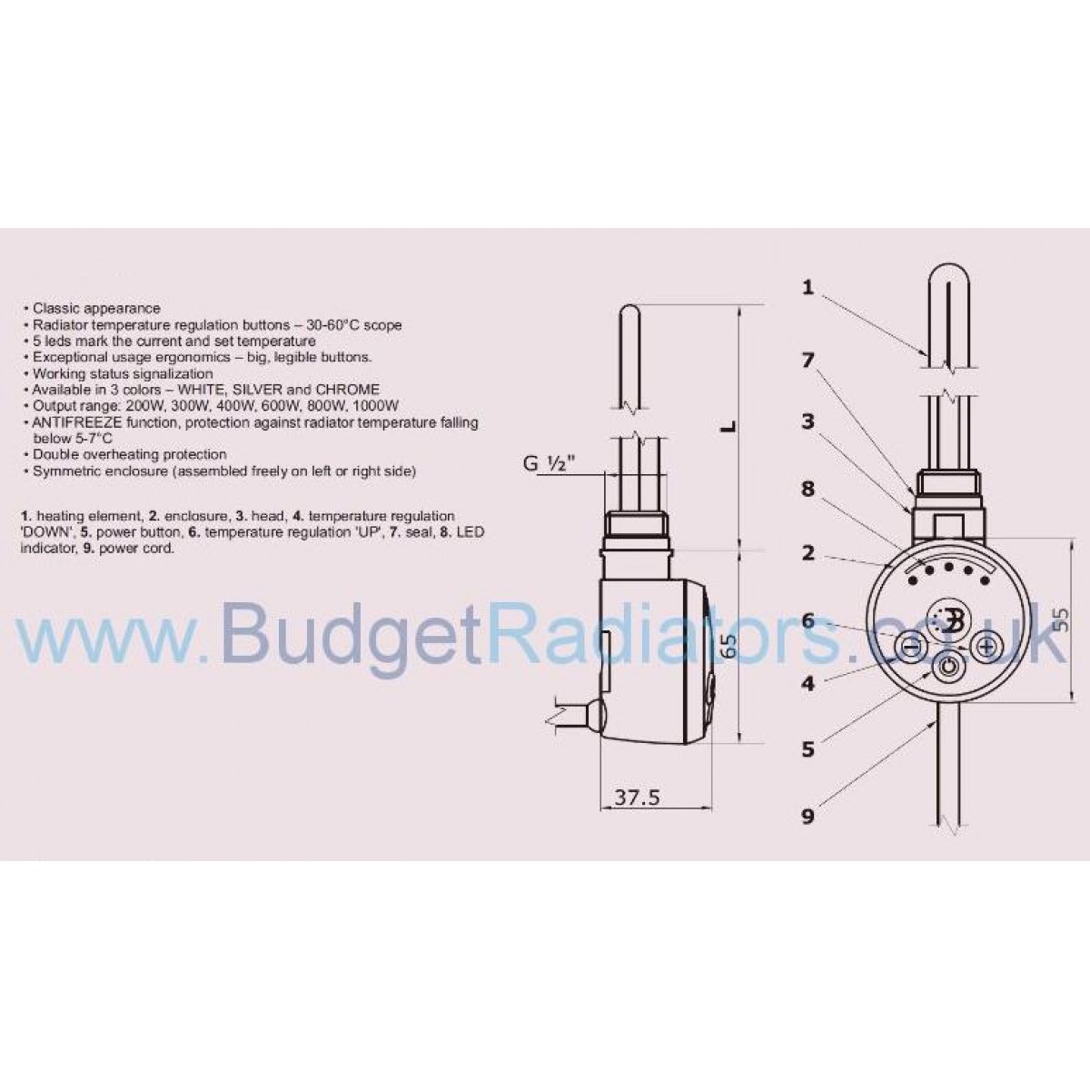 Thermostatic Element MEG-1.0