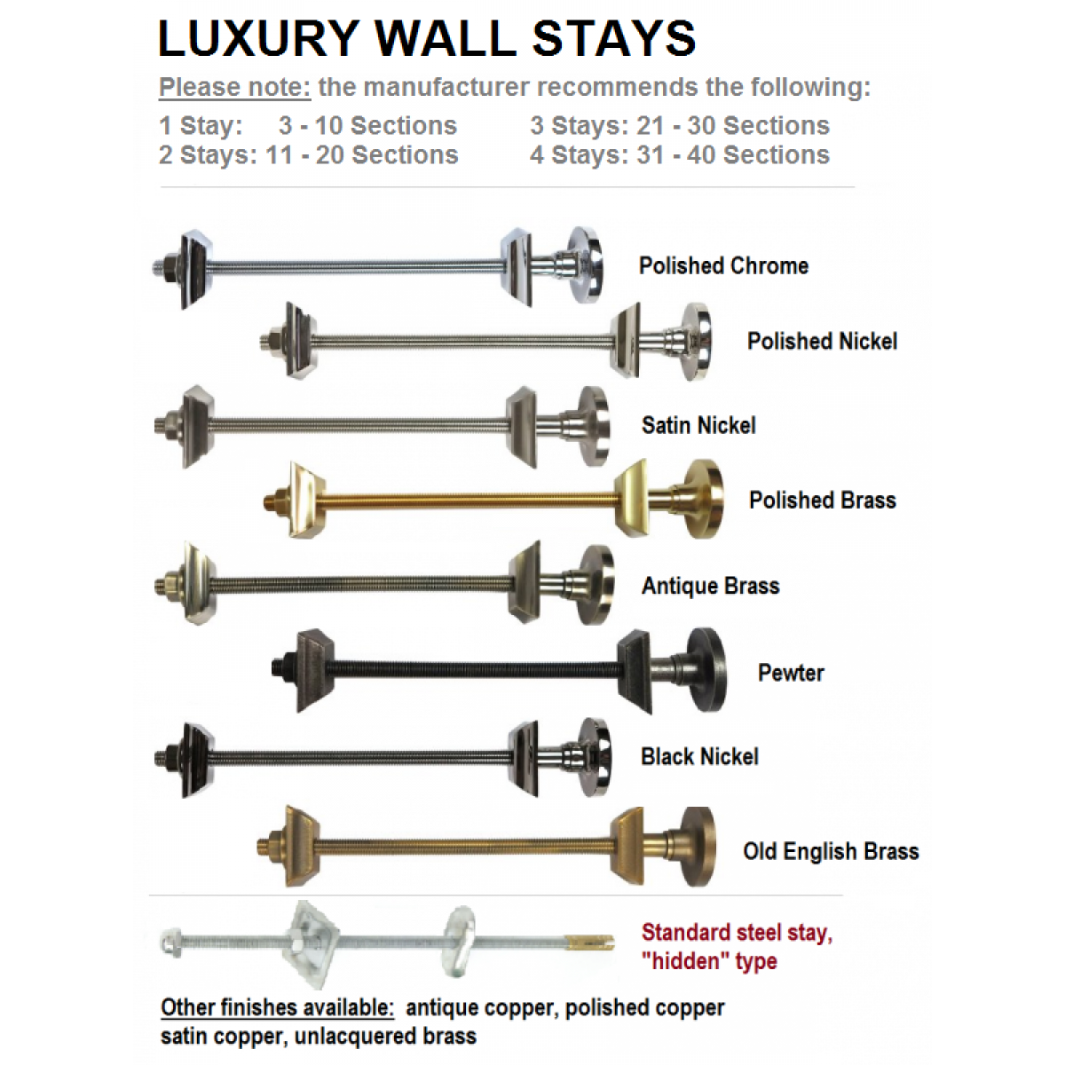 Saint Paul Cast Iron Radiator - 800mm high, 22 Sections STPA-800-22