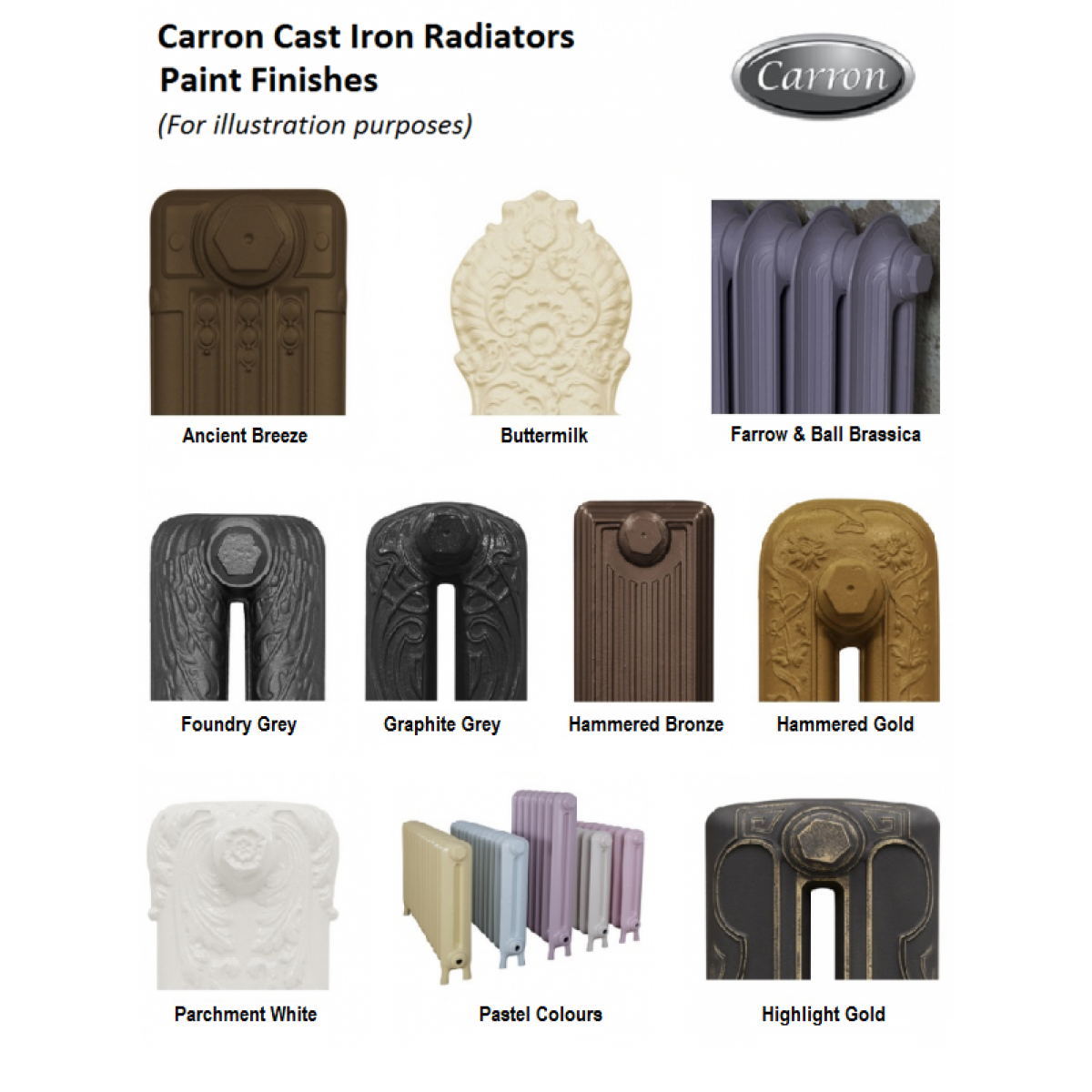 Tuscany 765 Single Column Cast Iron Radiator, 25  Sections, 765 x 1959mm