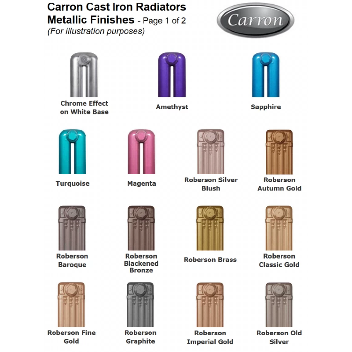 Deco 585 Single Column Cast Iron Radiator, 20 Sections, 585 x 1040mm