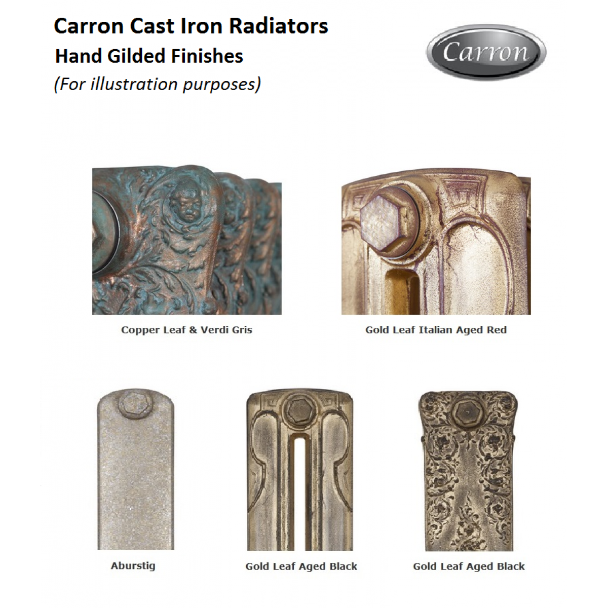 Deco 585 Single Column Cast Iron Radiator, 20 Sections, 585 x 1040mm