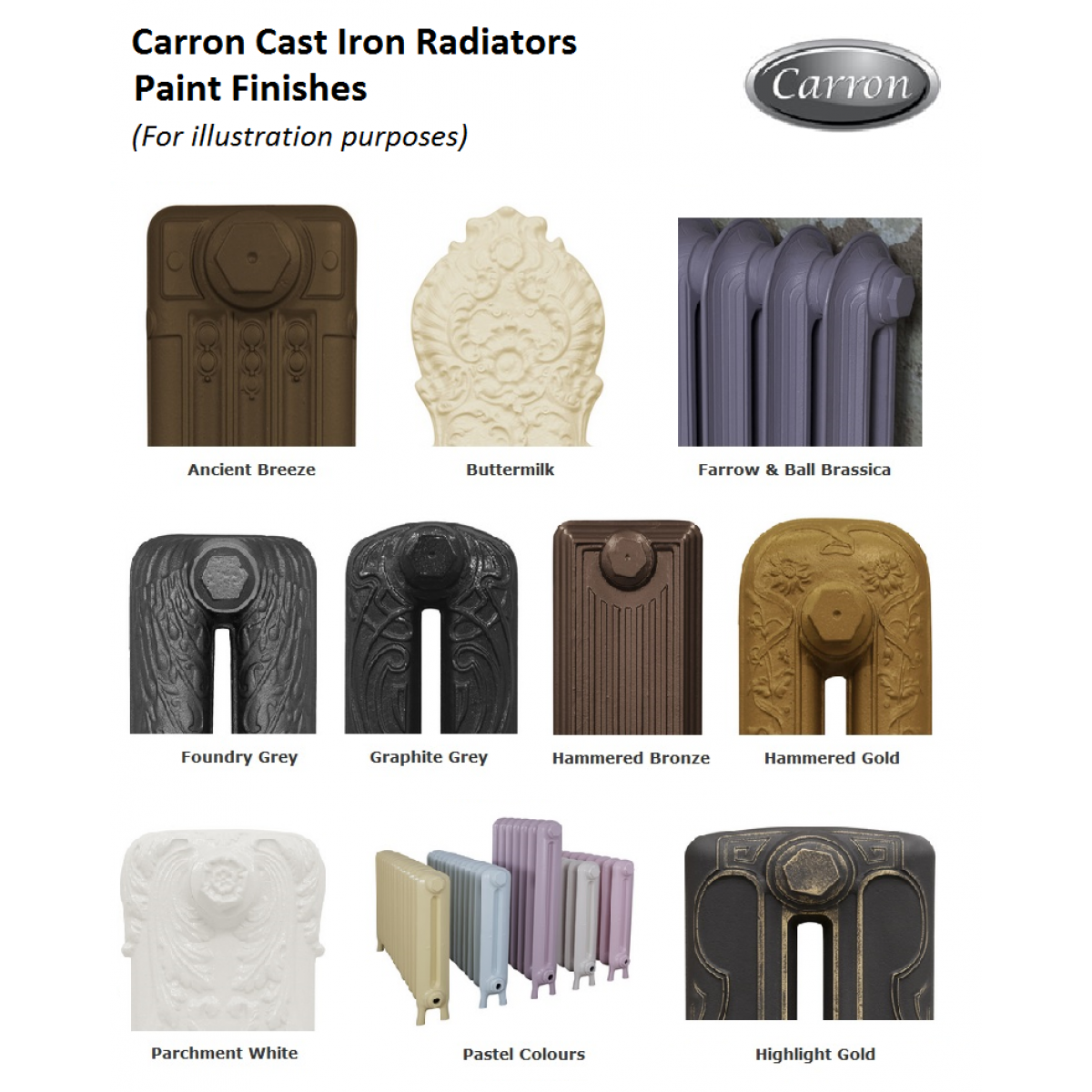 Deco 585 Single Column Cast Iron Radiator, 20 Sections, 585 x 1040mm