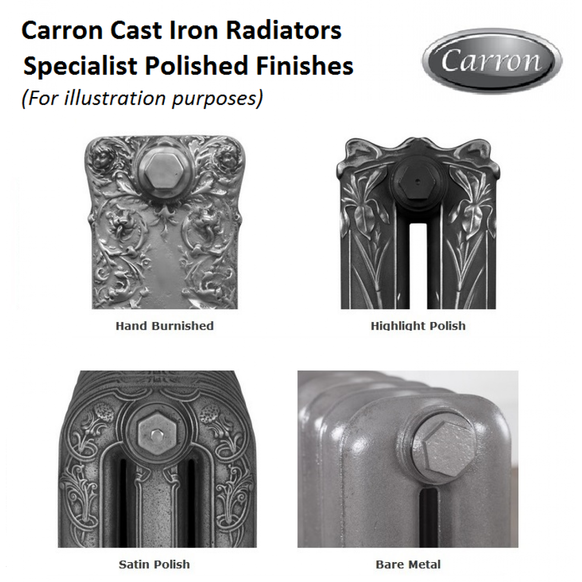 Deco 585 Single Column Cast Iron Radiator, 20 Sections, 585 x 1040mm
