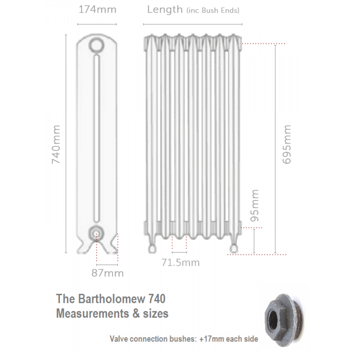 Bartholomew 740 Cast Iron Radiator - 18 Sections, 740 x 1321mm