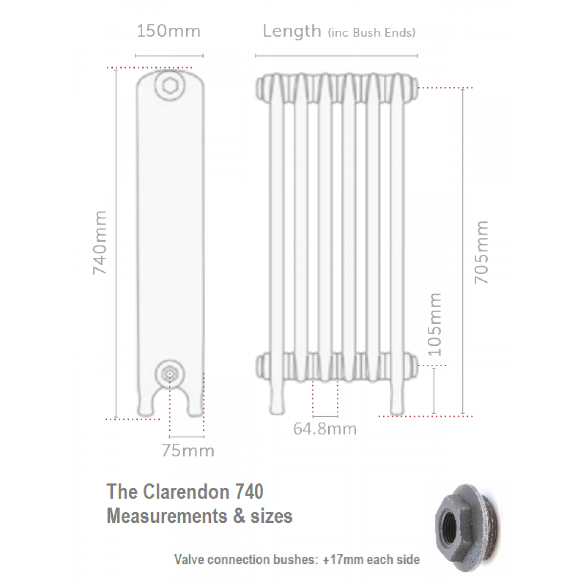 Clarendon 740 Cast Iron Radiator - 28 Sections, 740 x 1848mm