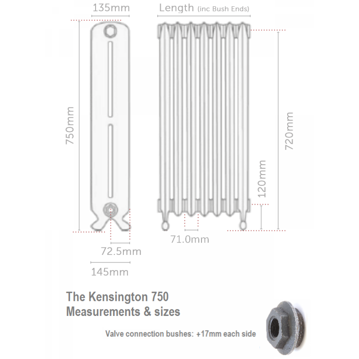 Kensington 750 Cast Iron Radiator - 36 Sections, 750 x 2590mm