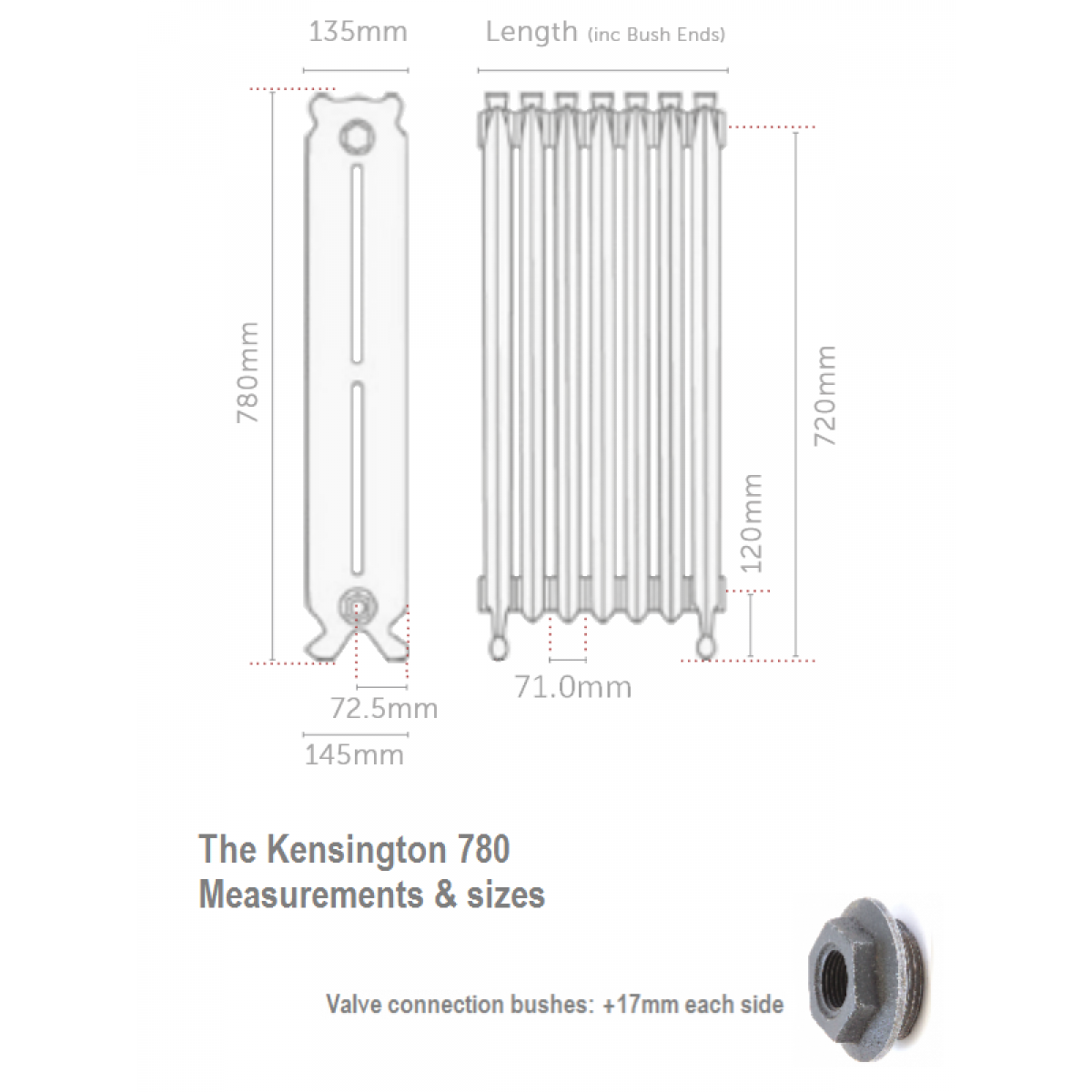 Kensington 780 Cast Iron Radiator - 40 Sections, 780 x 2874mm
