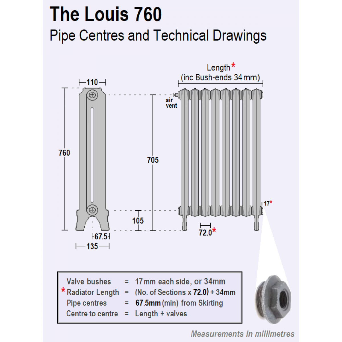 Louis 760 x 2266, 31 Sections