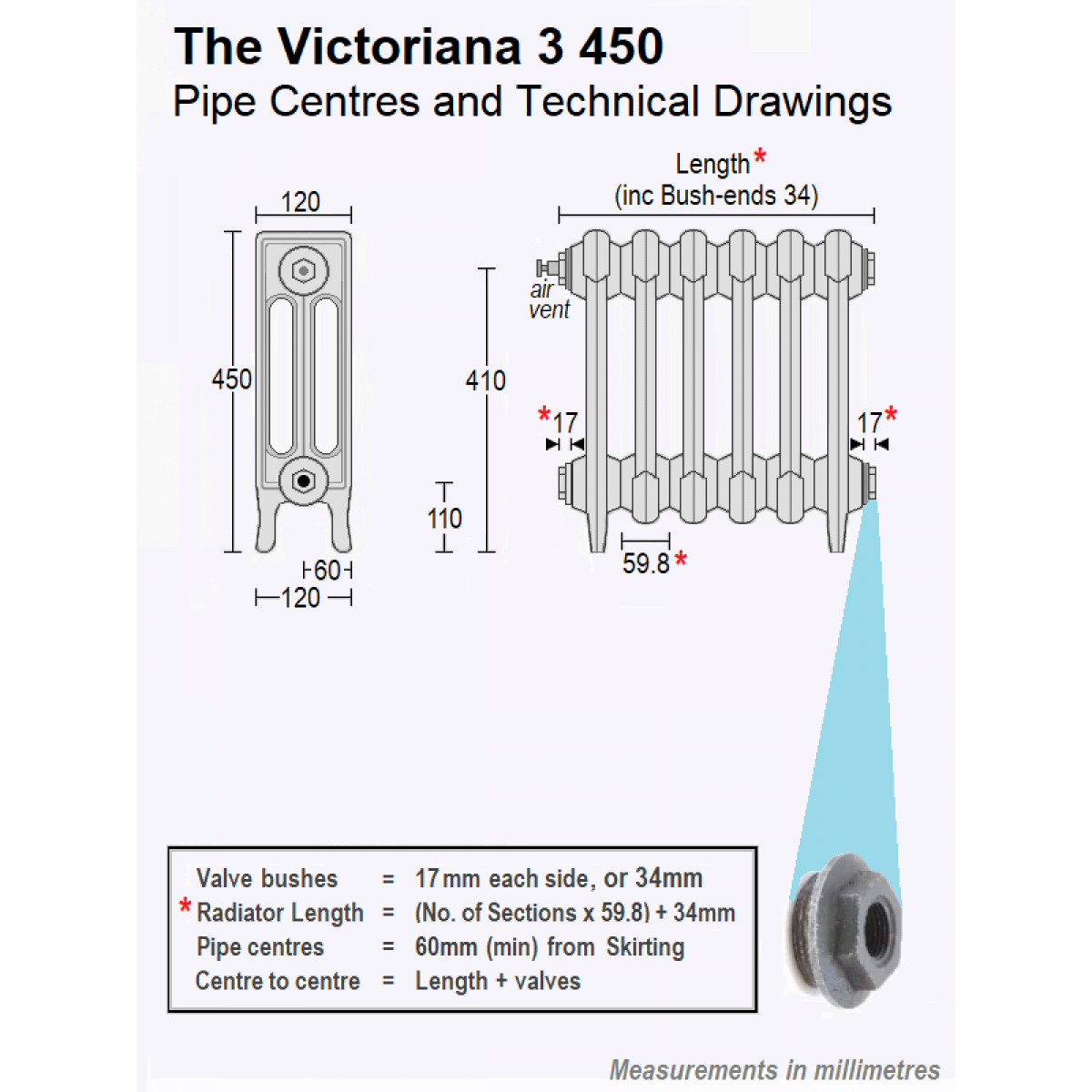Victoriana 3 Cast Iron Radiator - 21 Section, 450H x 1298mm