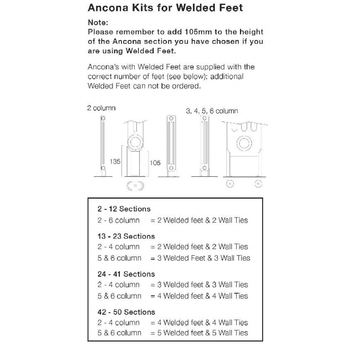 Ancona Sectional 3-Column, White, 750mm High
