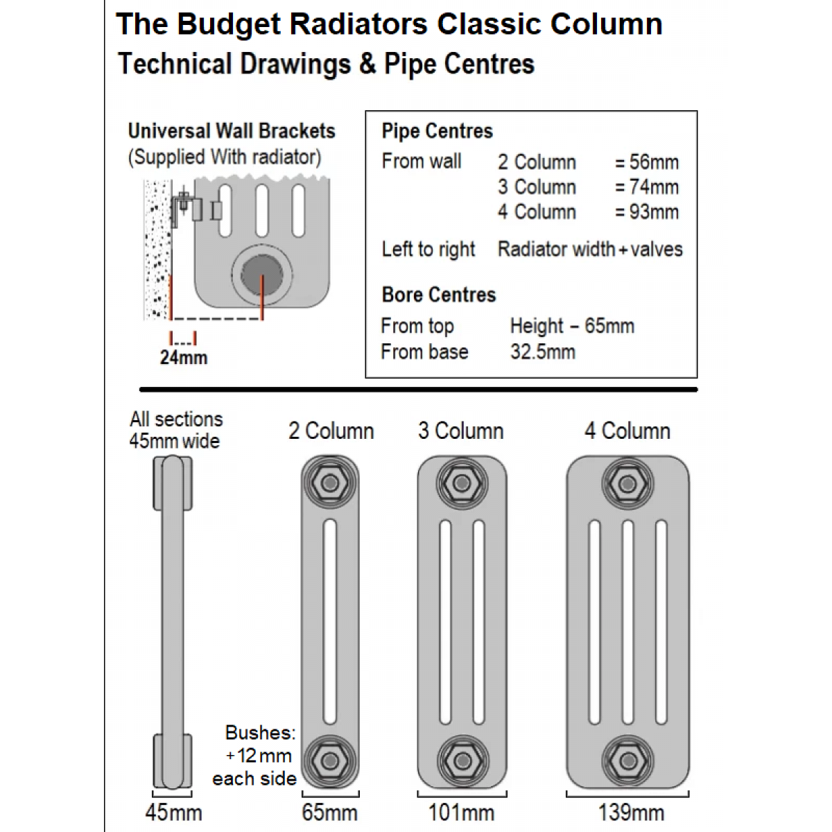 Classic 2 Column 500 x 834 (18 Sections)