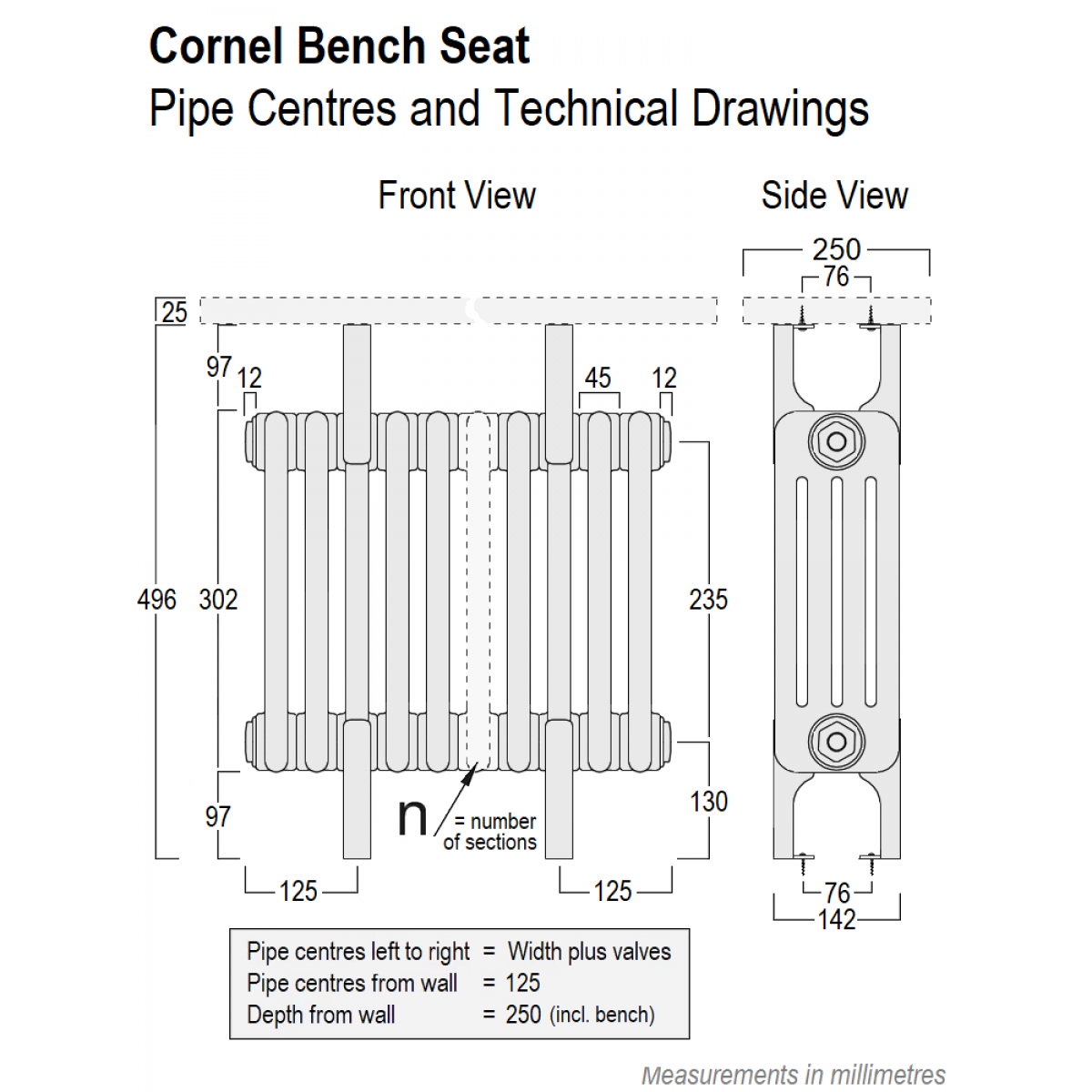 Cornel Bench Radiator 496 x 566 (12 Sections)