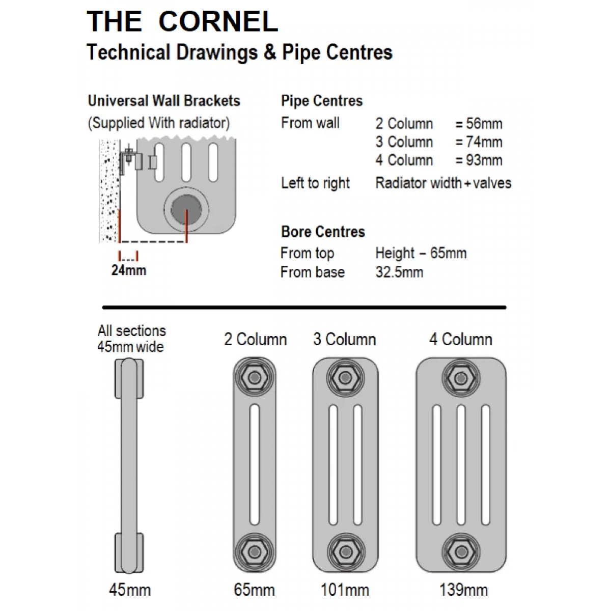 Cornel Vertical 3-Column Radiator, 1800H x 519mm