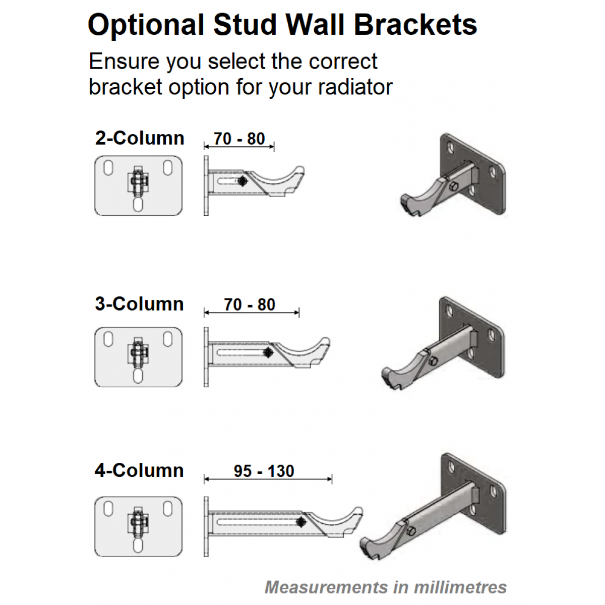 Stud Wall Bracket Kit for Radiators Requiring 4 Brackets