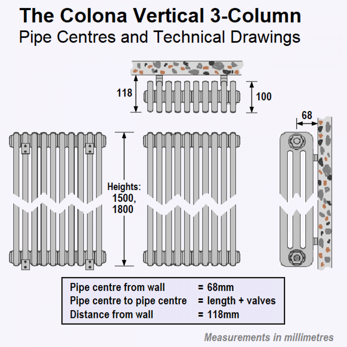 Colona 3-Column Radiator 1500 x 380