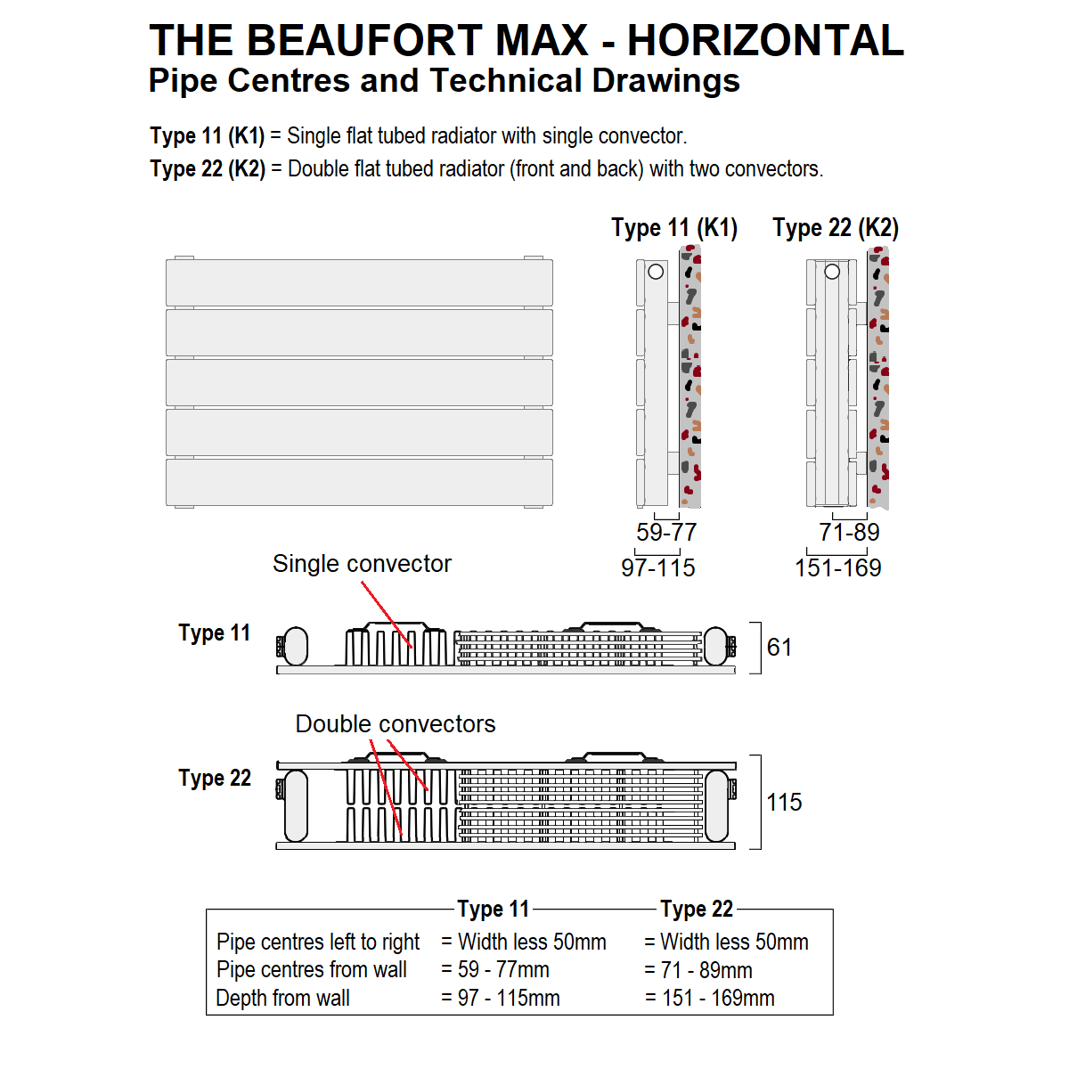 Beaufort Max Horizontal Radiator Type 22 - 514 x 1200