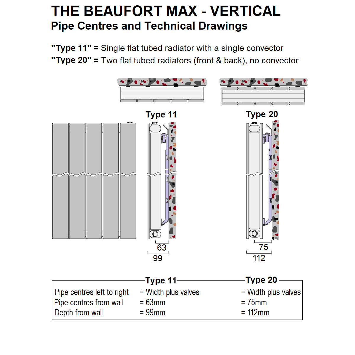 Beaufort Max Vertical Radiator Type 20 - 1800 x 514