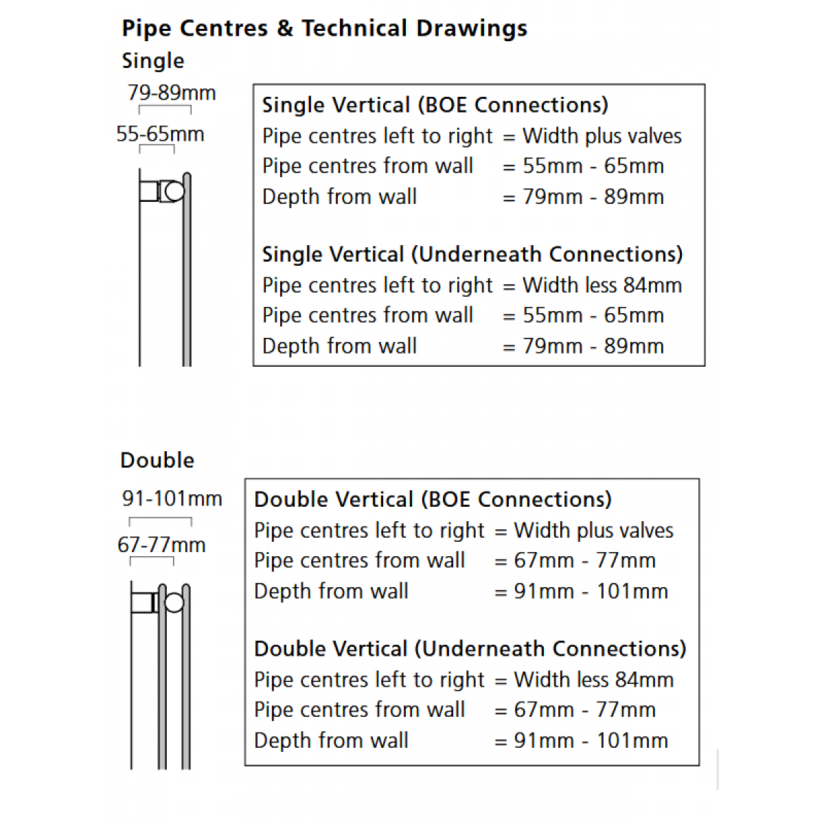 Beaufort Vertical Single Column Radiator 1820mm x 312mm