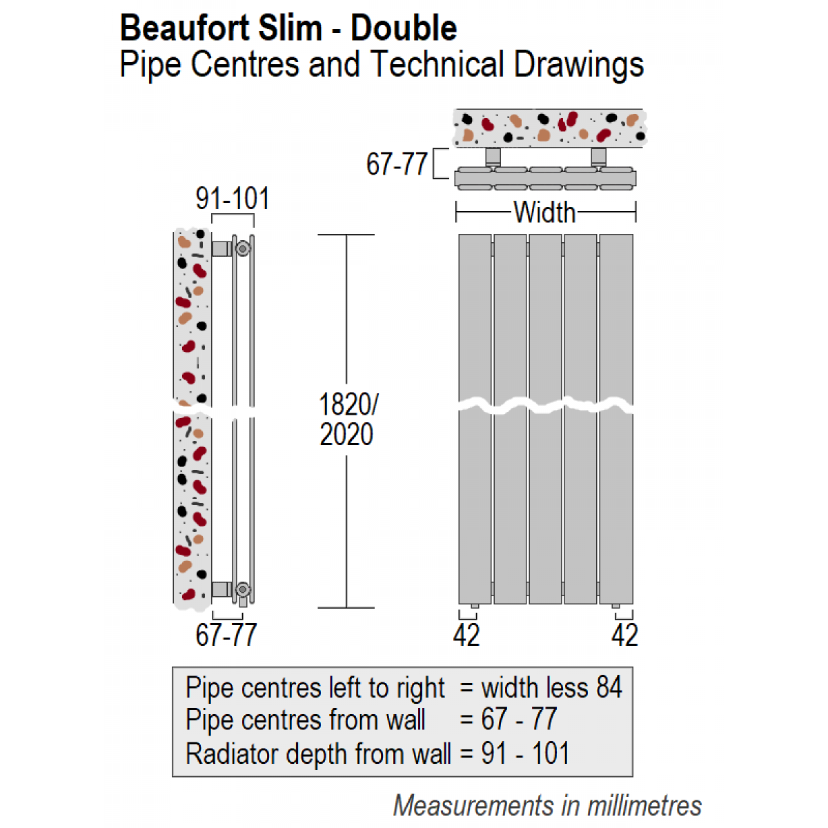 Beaufort Slim Double 1820 x 236