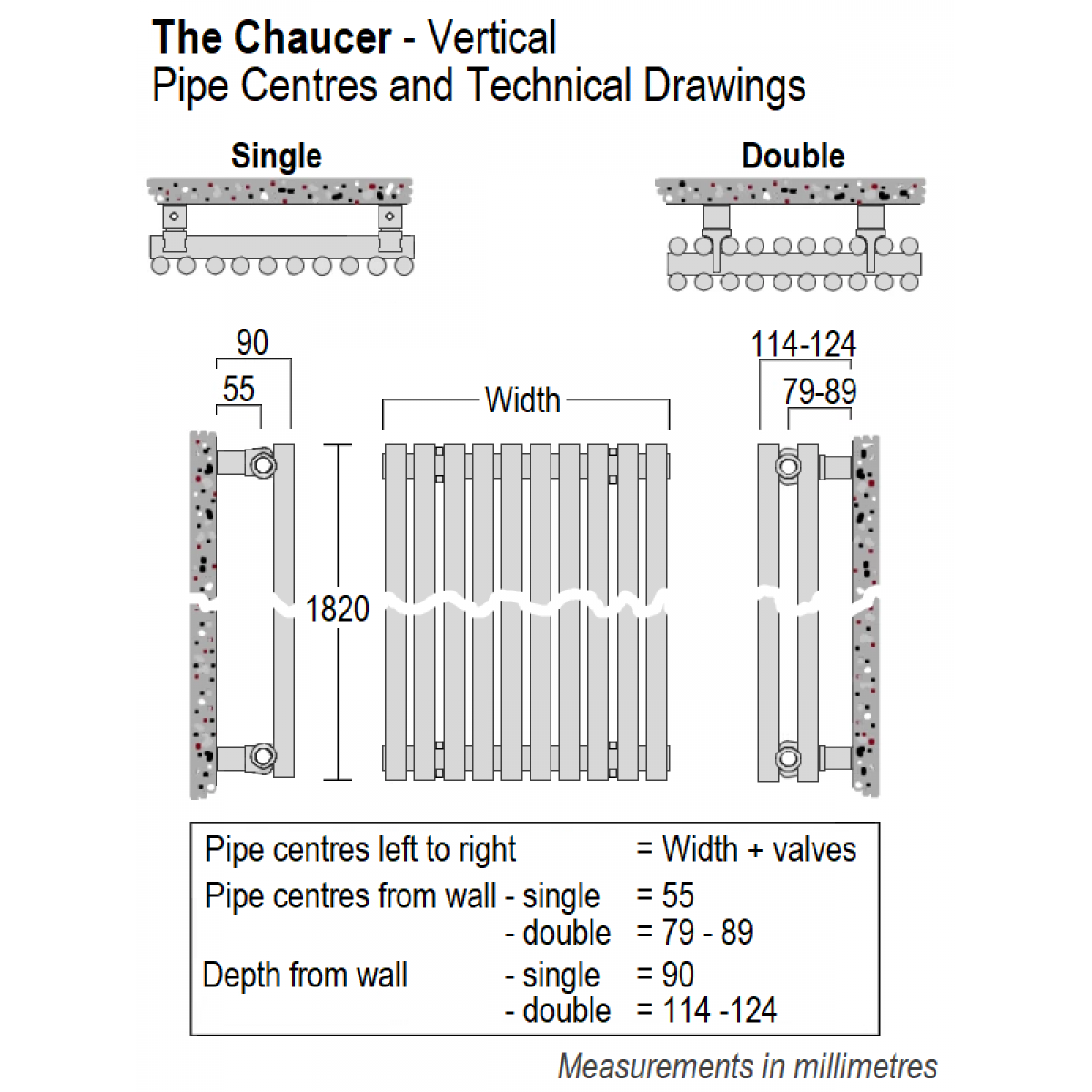 Chaucer Vertical Single Column Radiator 1820 x 606