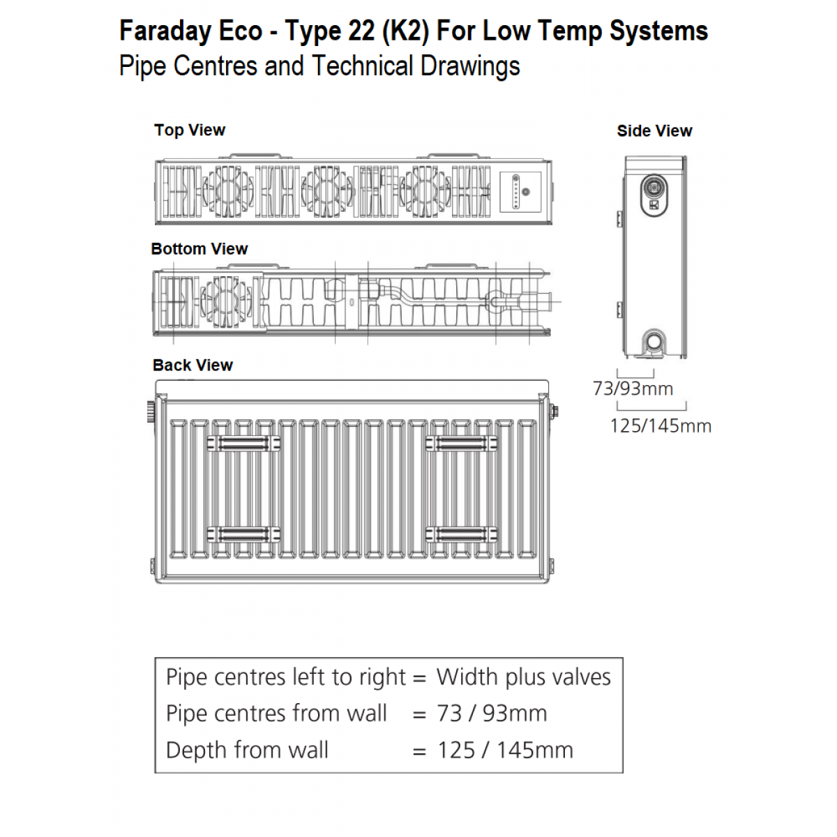 Faraday Eco 624 x 600 (3 Fans)