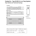 Faraday Eco 624 x 600 (3 Fans)