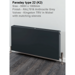 Faraday Double Flat Panel Type 22 (K2) 300 x 1400