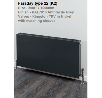 Faraday Double Flat Panel Type 22 (K2) 400 x 400