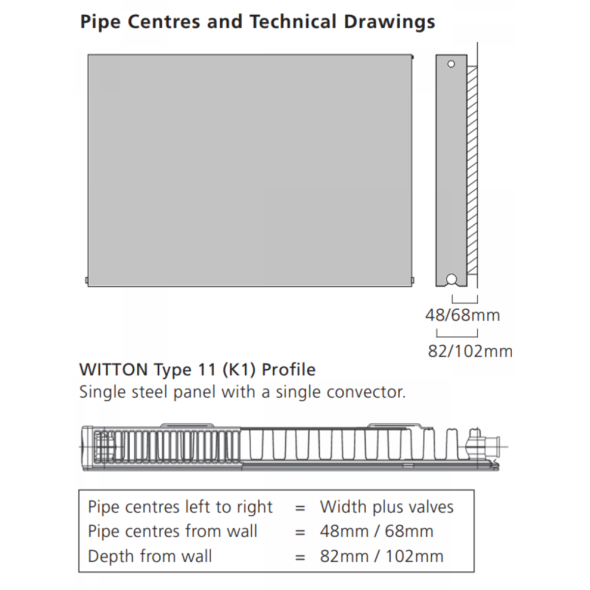 Witton Type 11, 500 X 1000