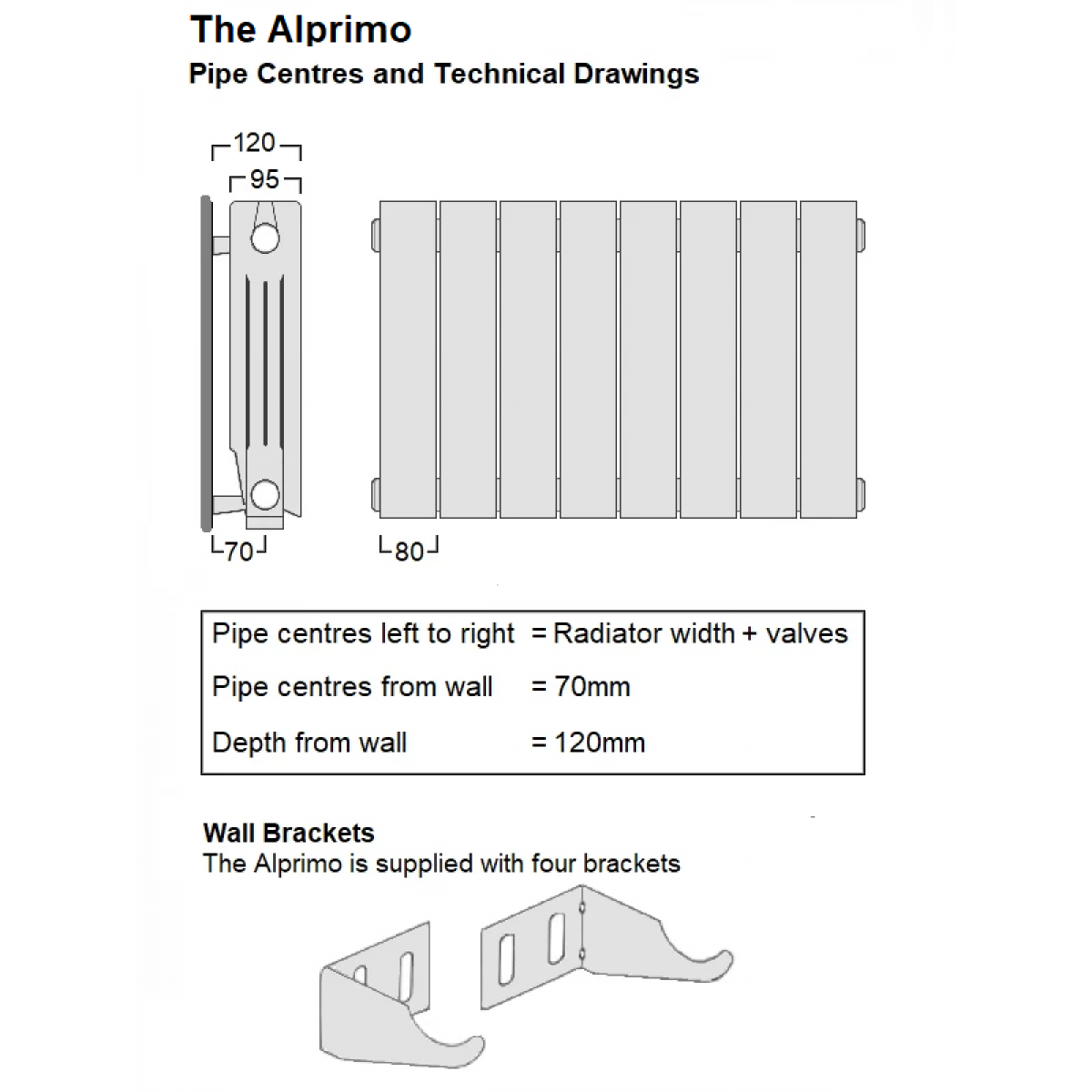 The Alprimo: Our Own Brand Flat-top Aluminium Radiator, 590H x 340mm (4 Sections) 