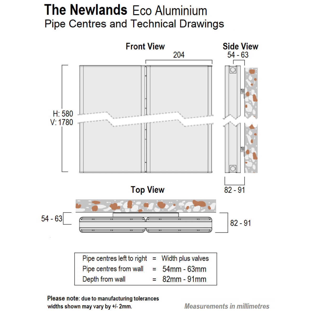 Newlands Vertical 1780 x 608