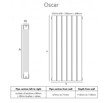 Oscar Optional Sections - 1846 High