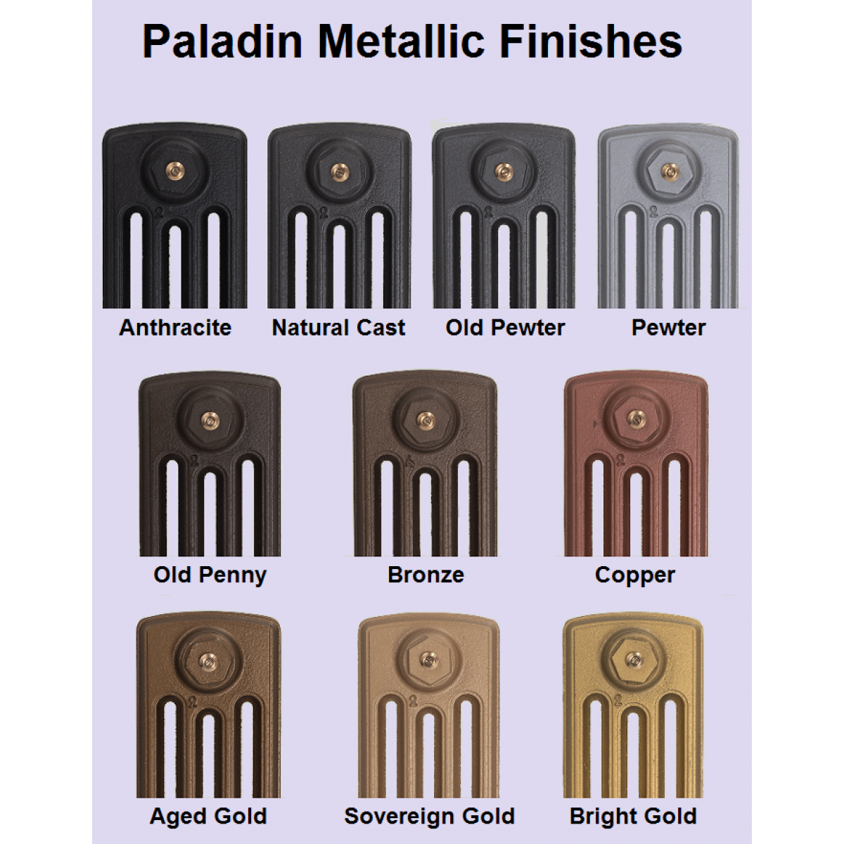 Saint Paul Cast Iron Radiator - 800mm high, 22 Sections STPA-800-22