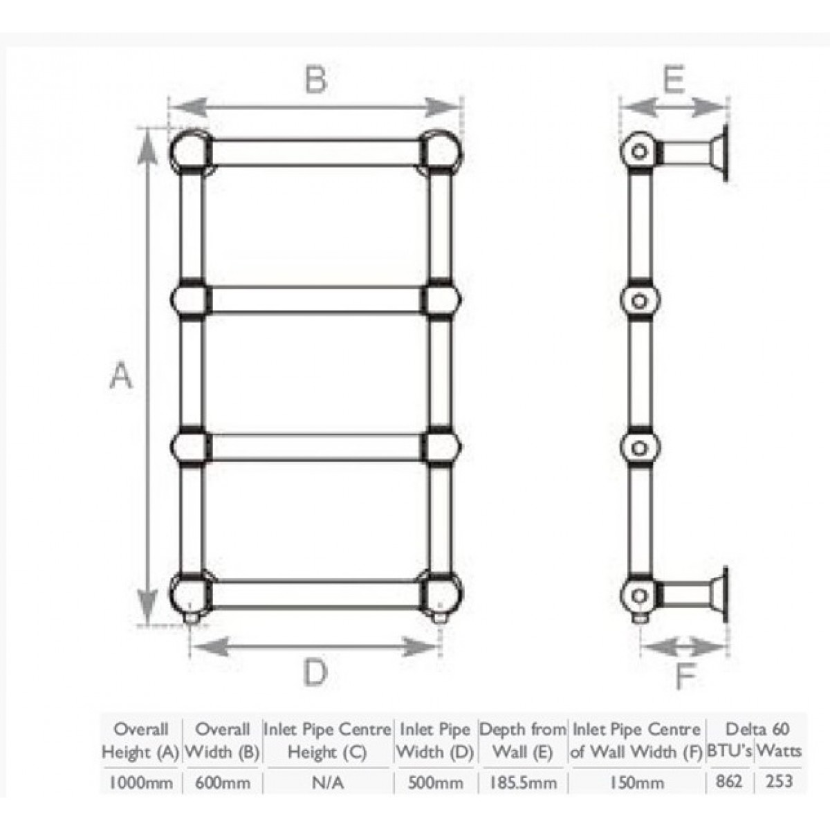 Carron Four-Bar Wall Mounted Towel Rail - 1000 x 600