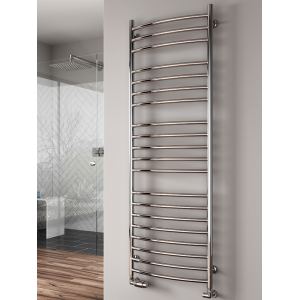 The Eos radiators