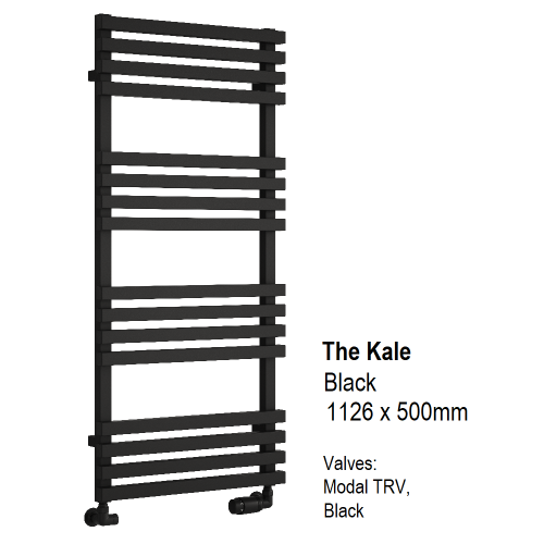 Kale 1126 x 500 - The Kale