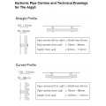 Argyll Straight Towel Rail 800mm x 400mm Argyll Straight Towel Rail 800mm x 400mm