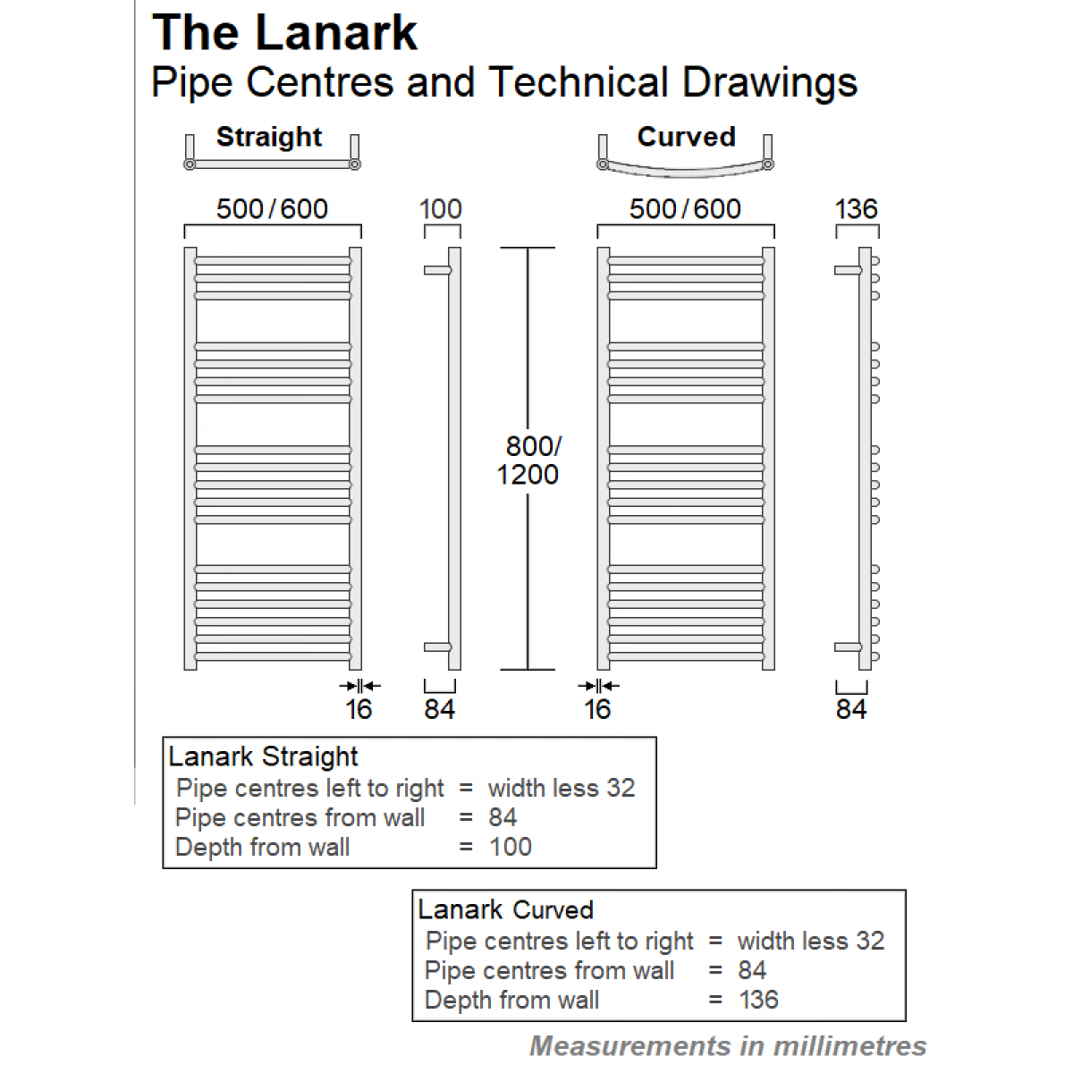 Lanark Stainless Steel Towel rail - 1200 x 500