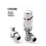 Modal TRV, Chrome