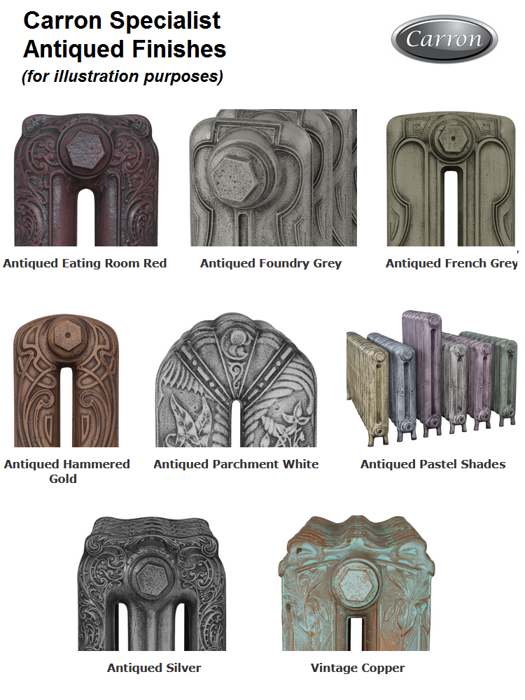 Tuscany 765 Single Column Cast Iron Radiator, 25  Sections, 765 x 1959mm