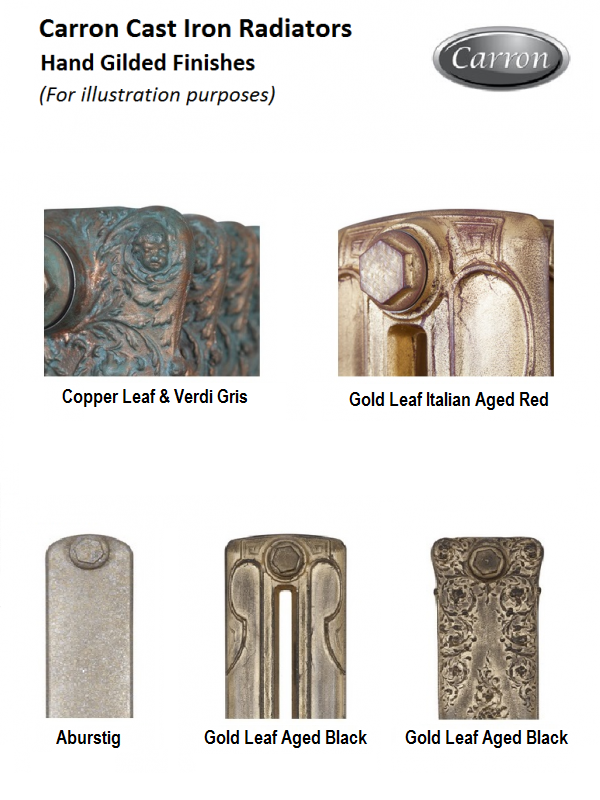 Tuscany 765 Single Column Cast Iron Radiator, 25  Sections, 765 x 1959mm