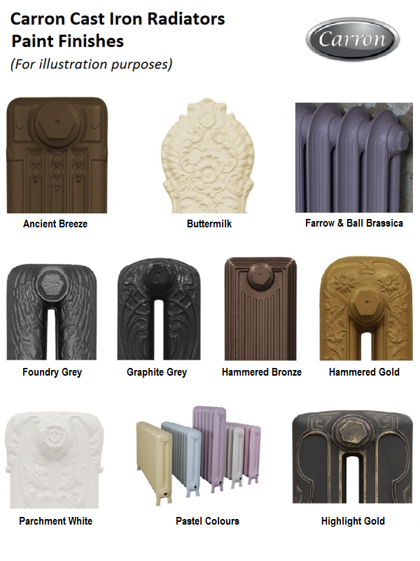 Tuscany 765 Single Column Cast Iron Radiator, 25  Sections, 765 x 1959mm