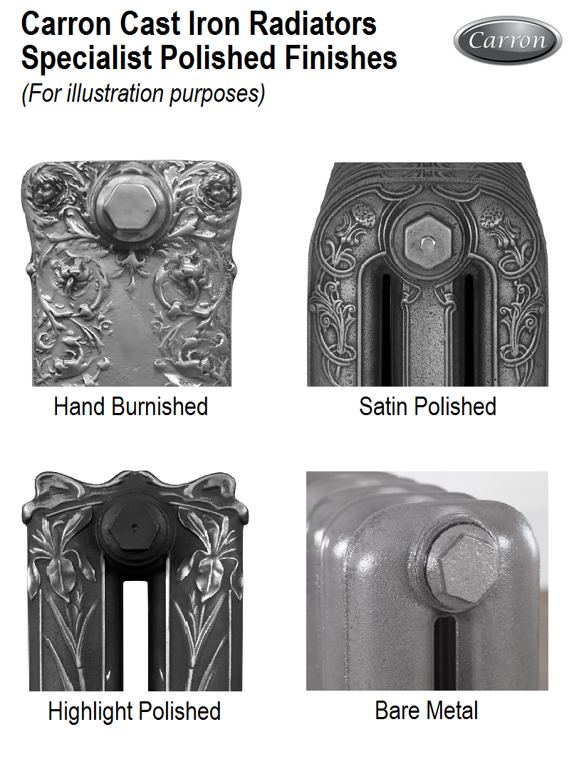 Tuscany 765 Single Column Cast Iron Radiator, 25  Sections, 765 x 1959mm