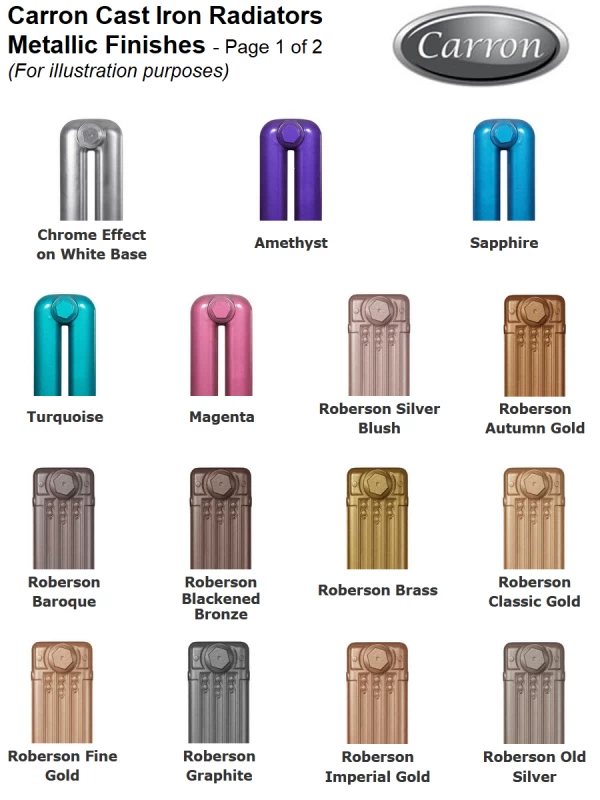 Deco 585 Single Column Cast Iron Radiator, 20 Sections, 585 x 1040mm