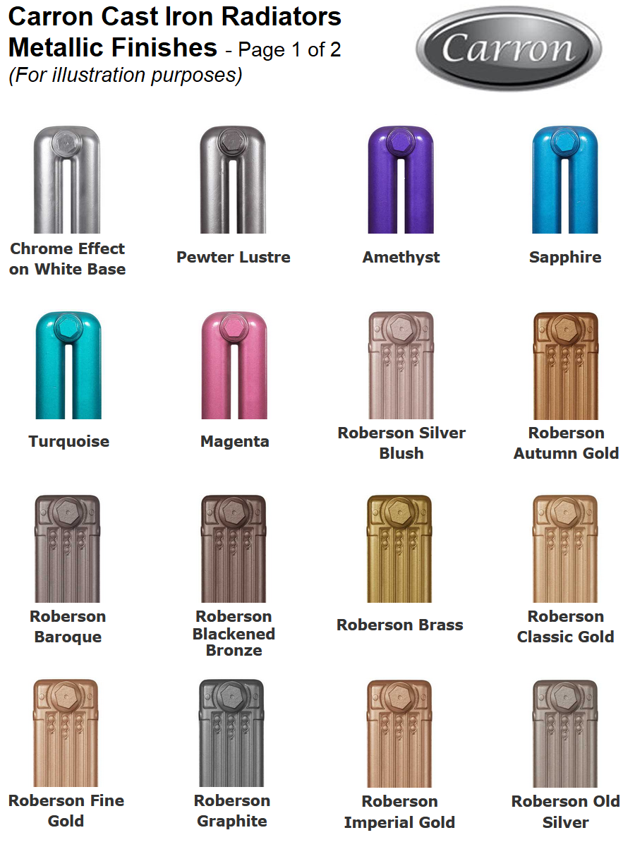 Tuscany 765 Single Column Cast Iron Radiator, 25  Sections, 765 x 1959mm
