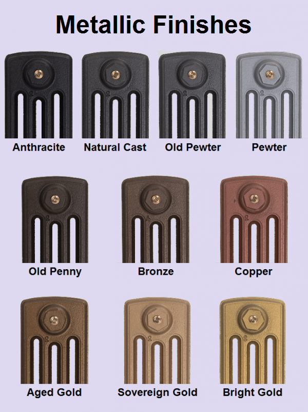 Tuscany 765 Single Column Cast Iron Radiator, 24  Sections, 765 x 1882mm