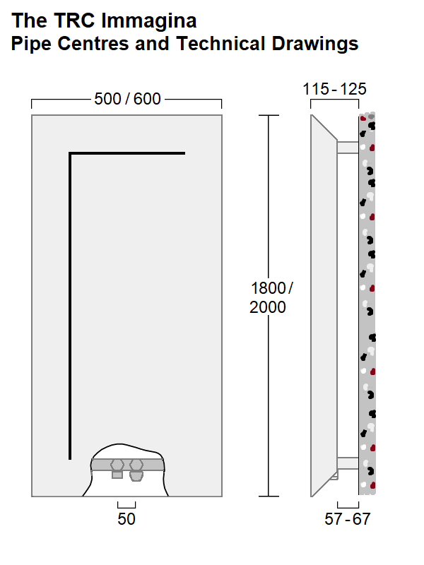 Immagina Designer Radiator 1800 x 500