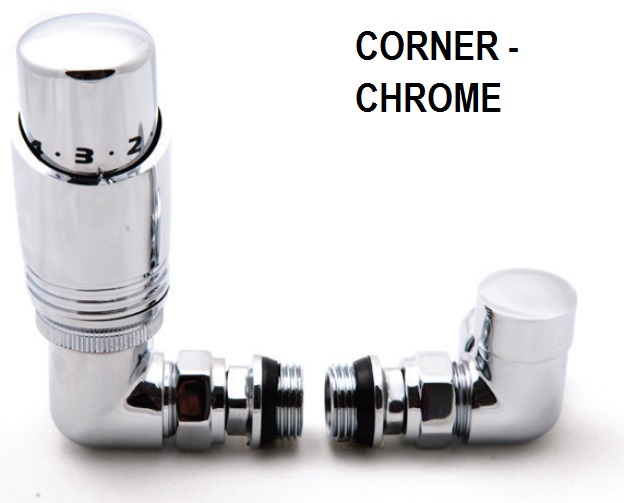 Modal TRV, Chrome