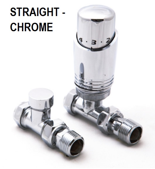 Modal TRV, Chrome